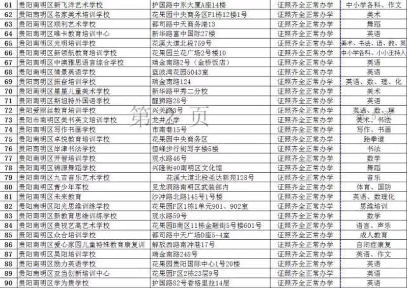 贵州教育咨询：从乡村到城市的教育之路